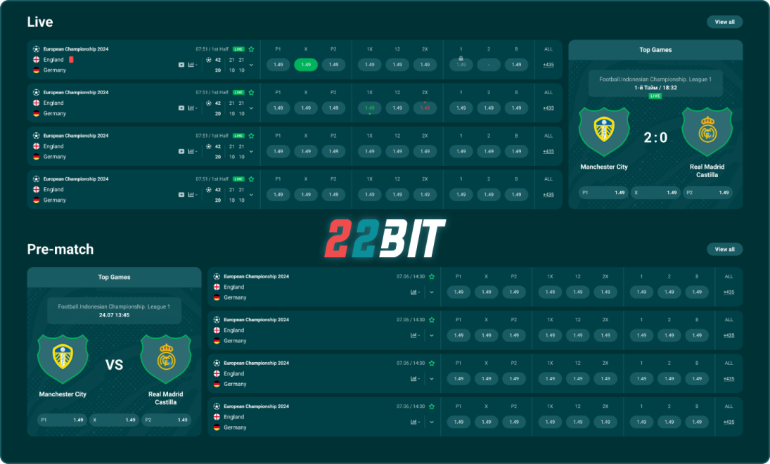 22Bit Αποδόσεις Στοιχημάτων 22Bit Αποδόσεις Στοιχημάτων